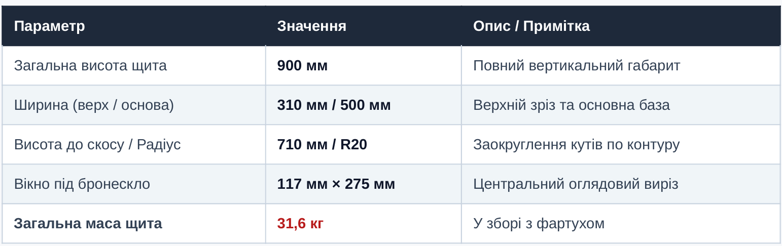 КОЛЕКТИВНИЙ КУЛЕЗАХИСНИЙ «ЩИТ – МАТЕ» – 6/К - Зображення 7